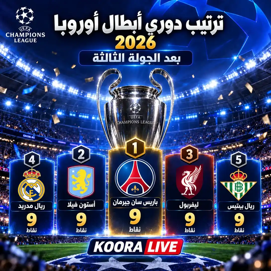ترتيب دوري أبطال أوروبا 2026-2027 بعد الجولة الثالثة – Koora Live